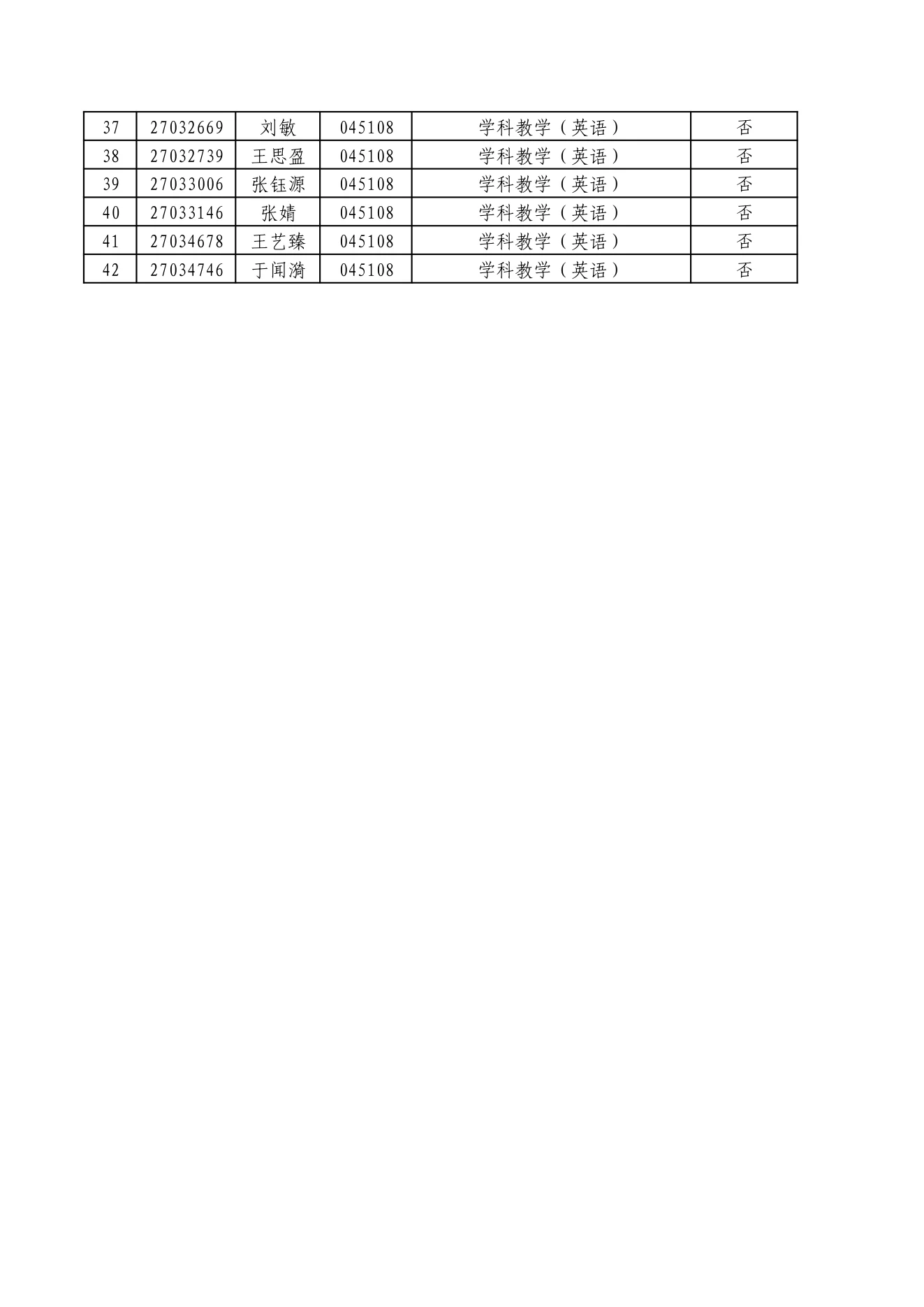 附件 1 第 6 页