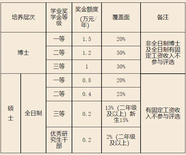 通知图片1
