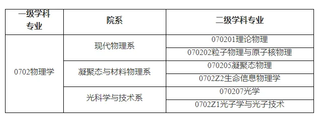 通知图片1