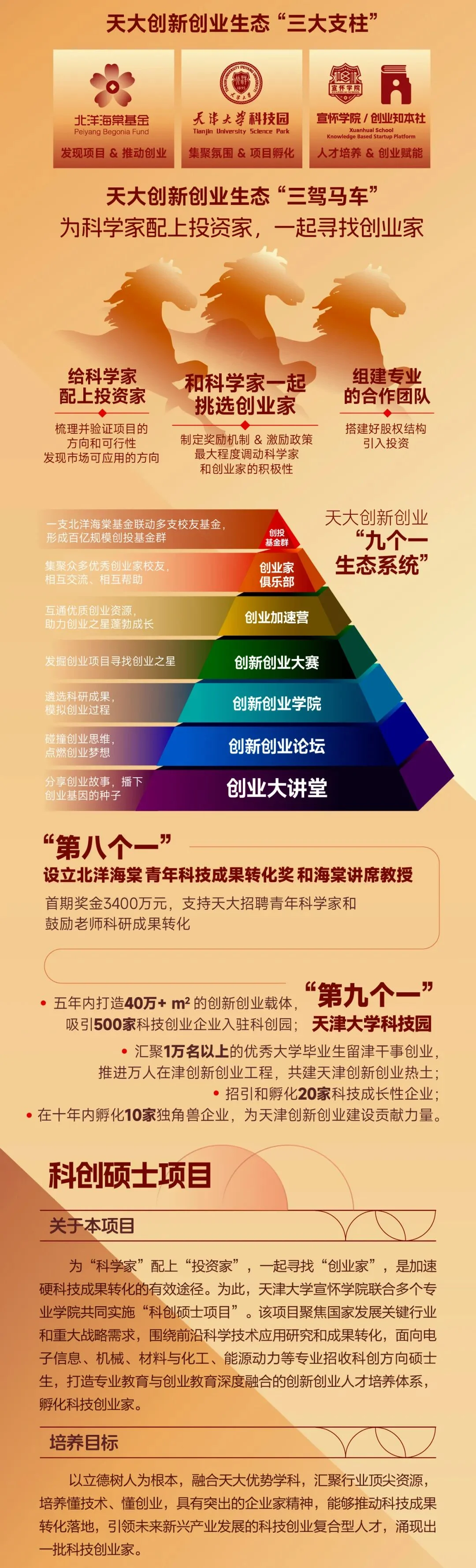 通知图片5