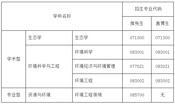 通知图片1