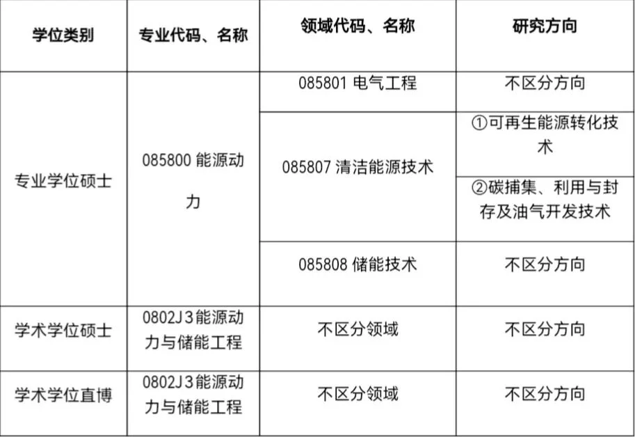 通知图片4