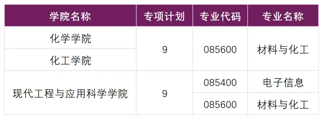 通知图片4