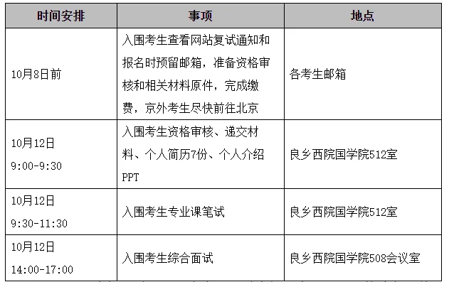 通知图片2