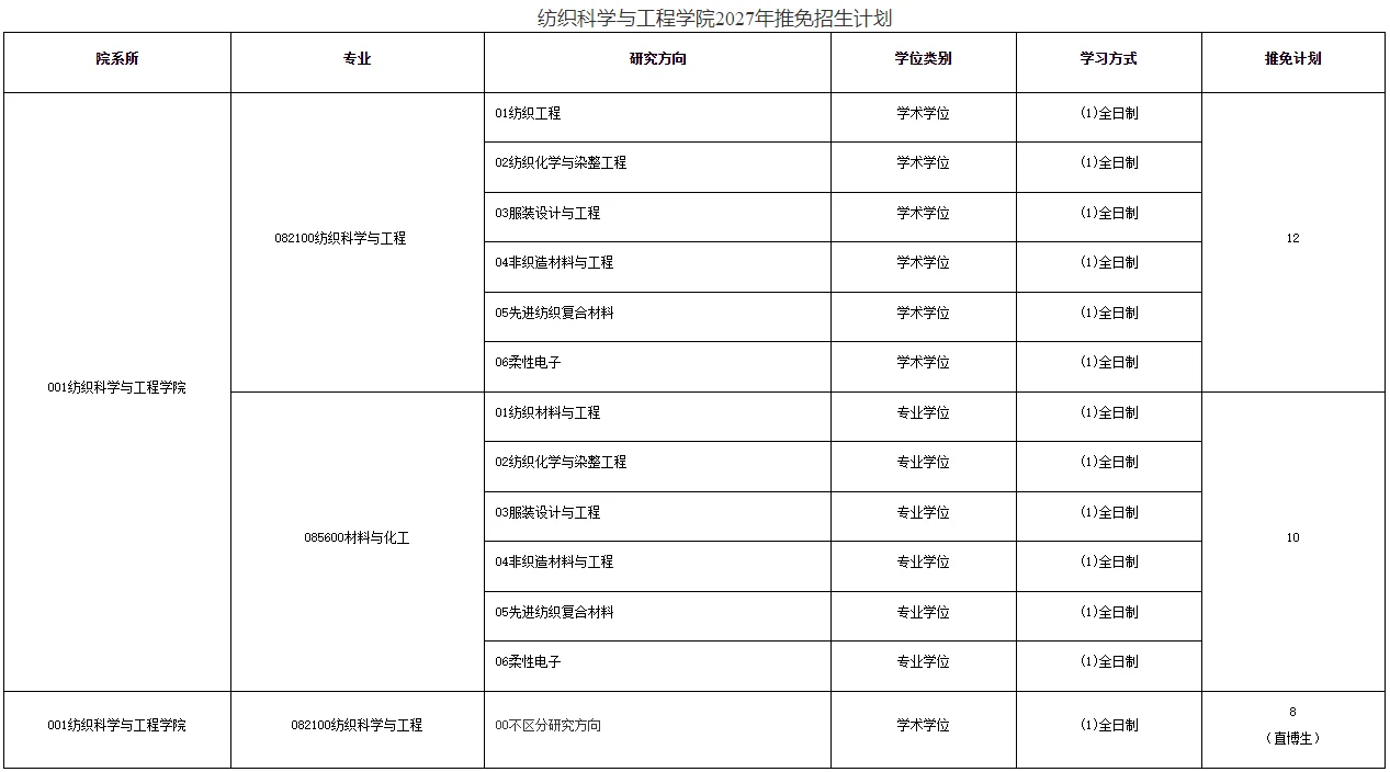 通知图片1
