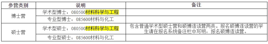 通知图片1