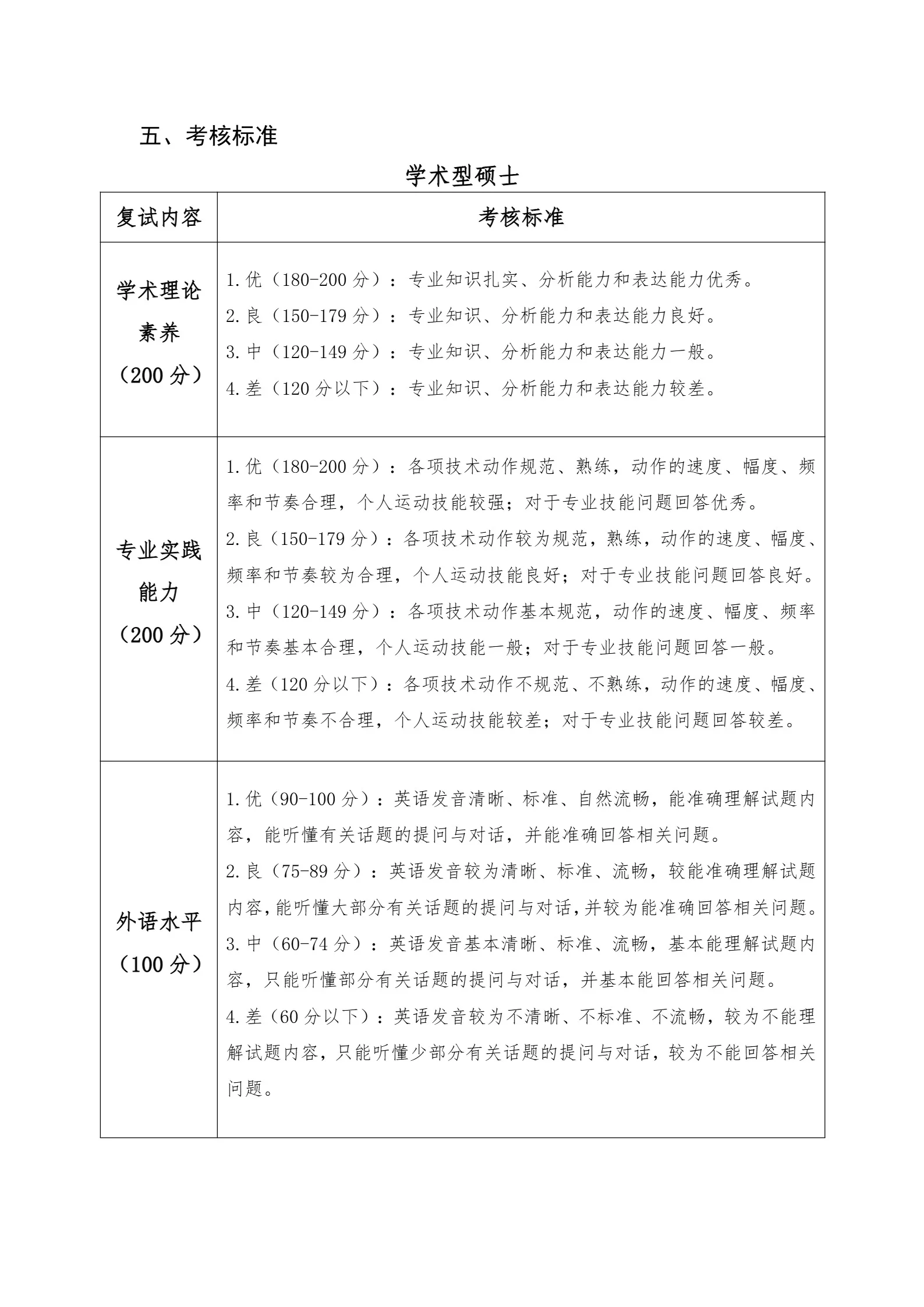 通知图片5