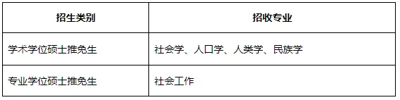 通知图片1