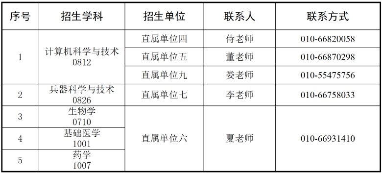 通知图片14