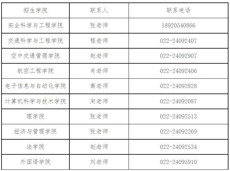 通知图片1