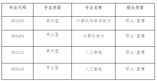 通知图片1