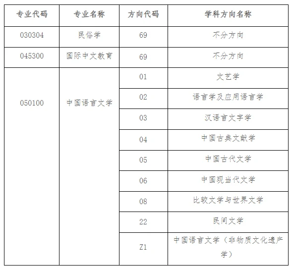 通知图片1
