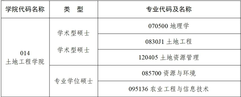 通知图片1