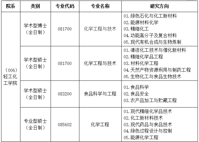 通知图片1