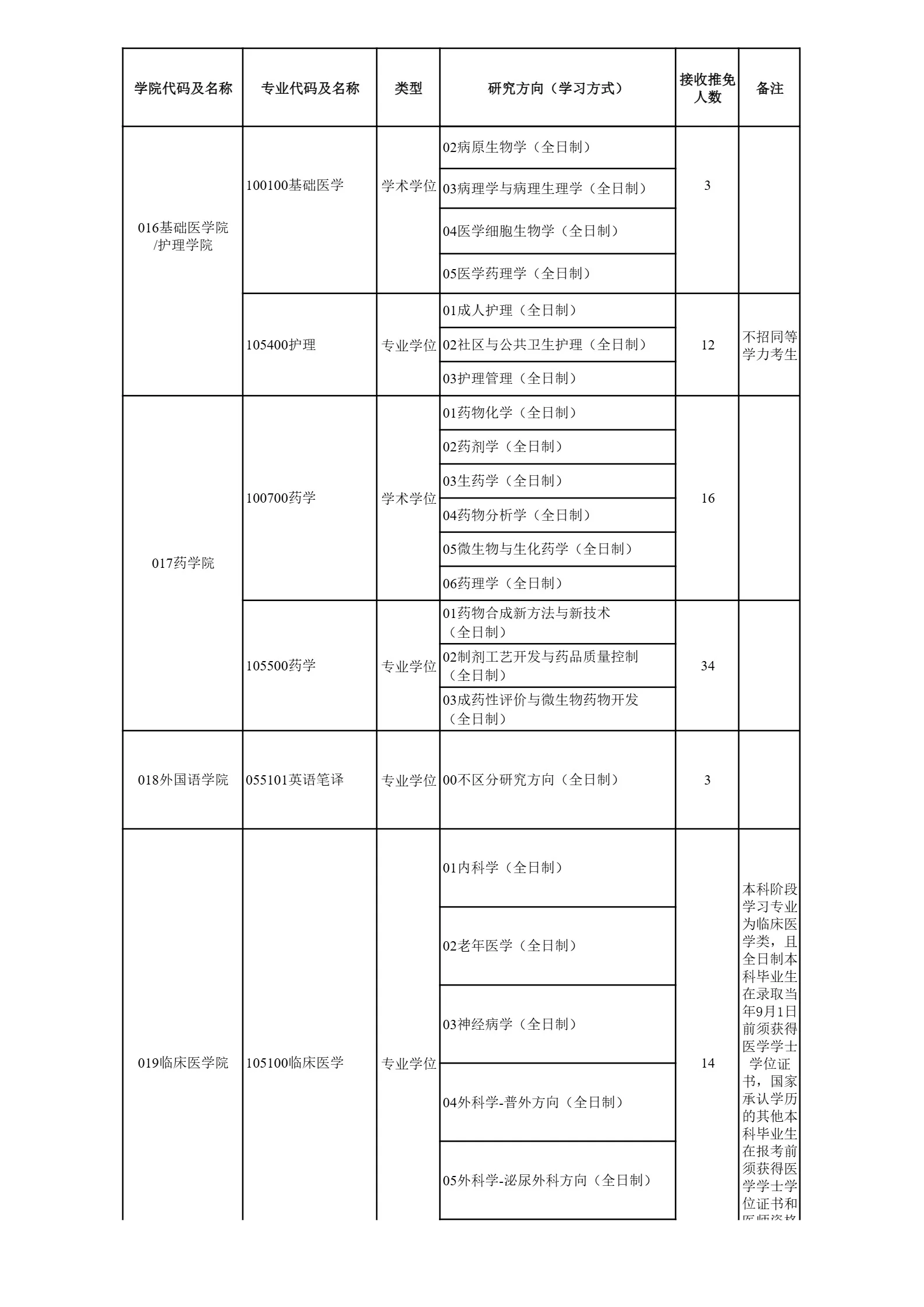 通知图片4