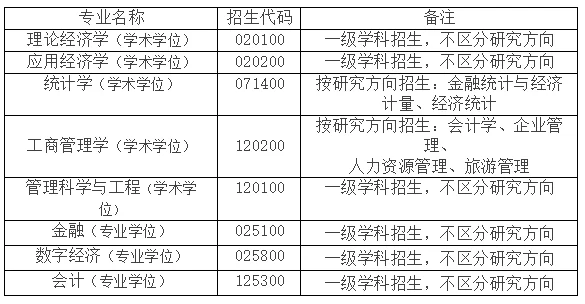 通知图片1