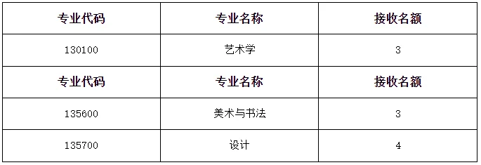 通知图片1