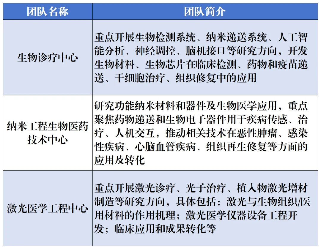 通知图片3