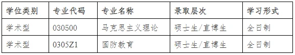 通知图片1