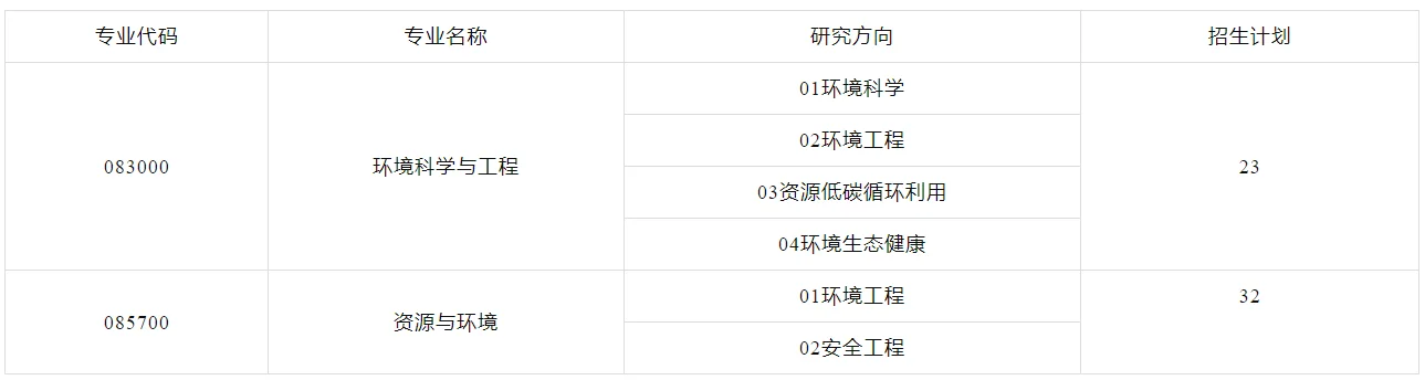 通知图片1