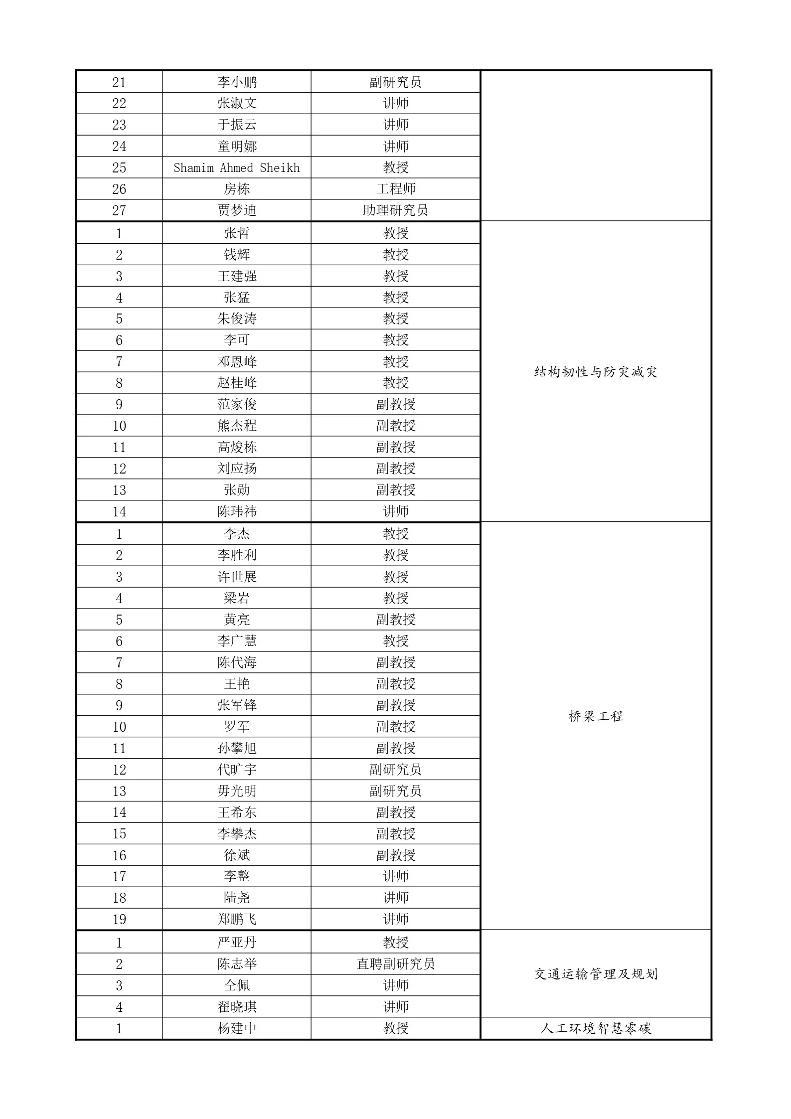 通知图片3