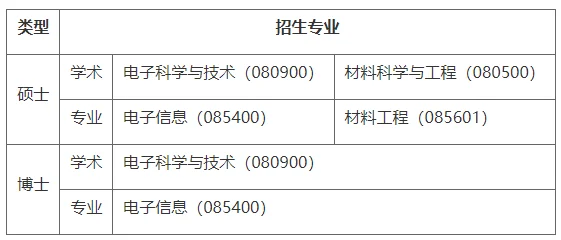 通知图片1