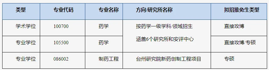 通知图片1