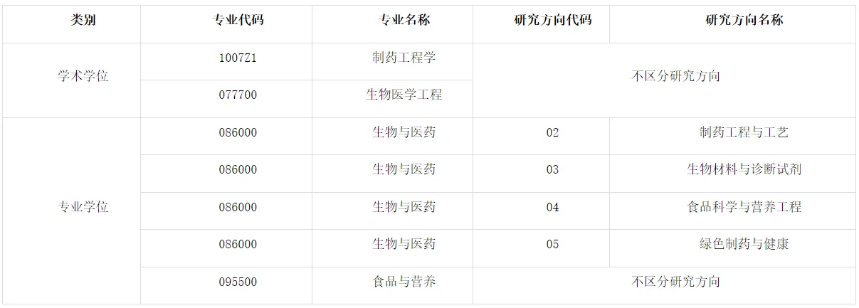 通知图片1