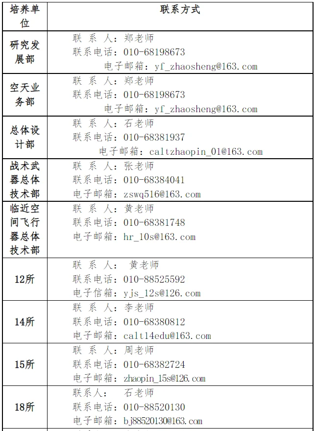 通知图片1