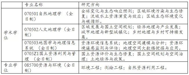 通知图片1