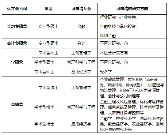 通知图片1