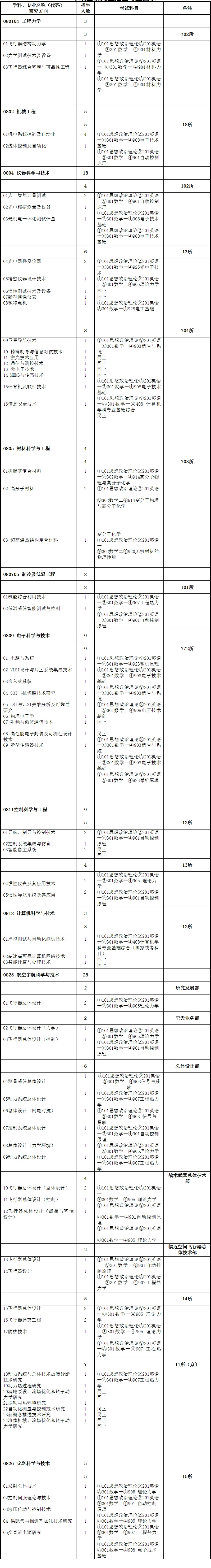 通知图片3