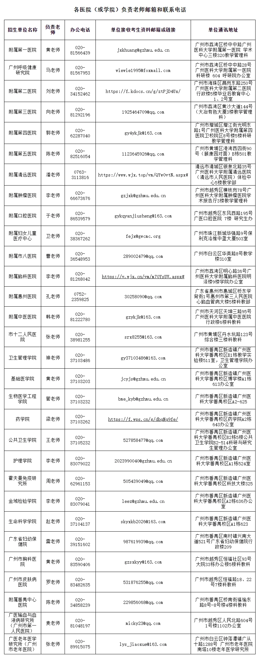 通知图片2