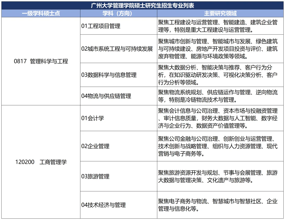 通知图片5