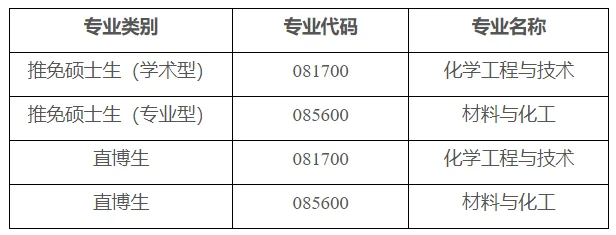 通知图片1