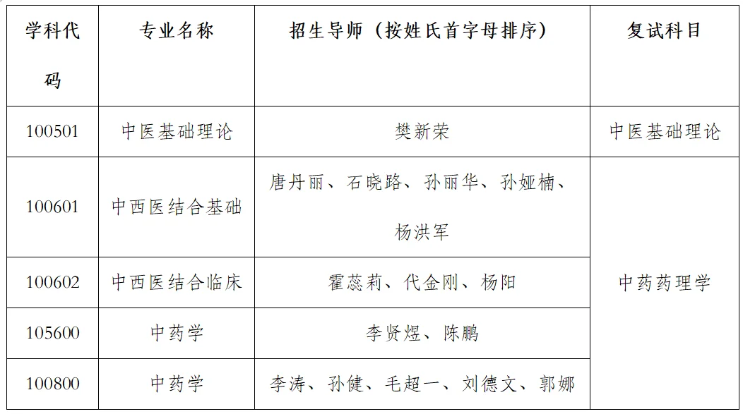 通知图片5