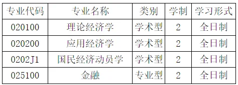 通知图片1