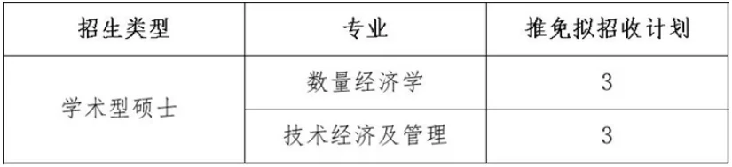 通知图片1
