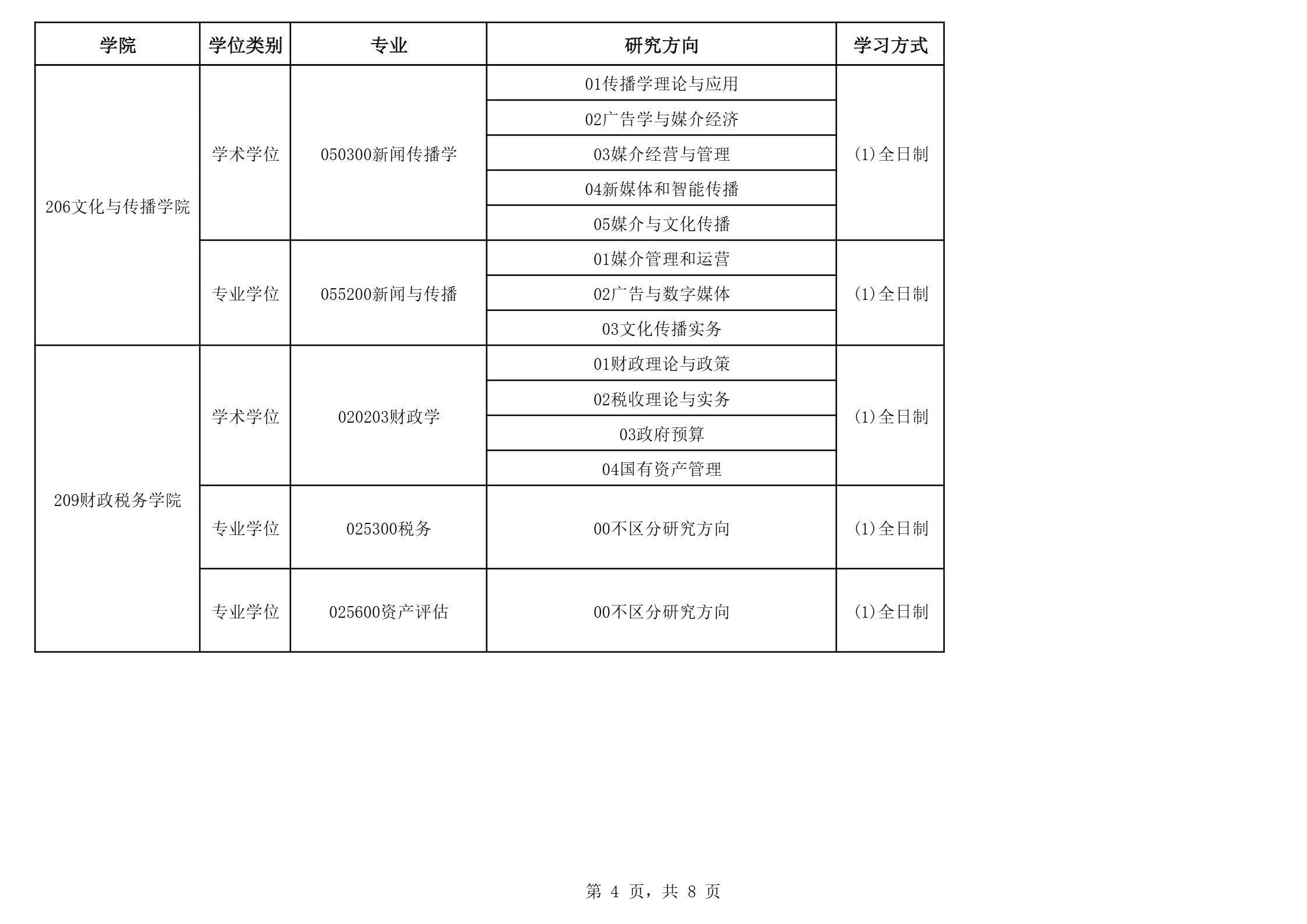 通知图片5