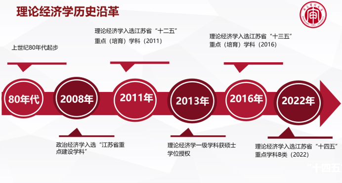 通知图片4