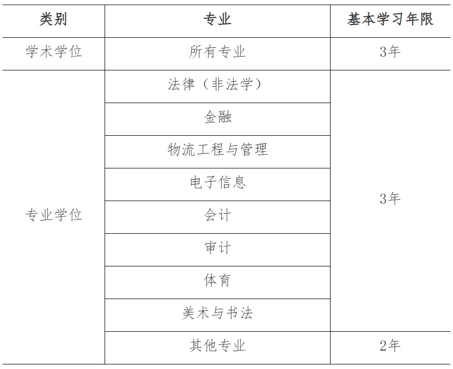 通知图片2