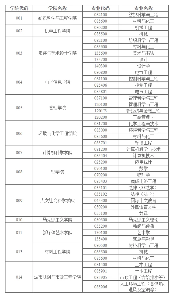 通知图片1