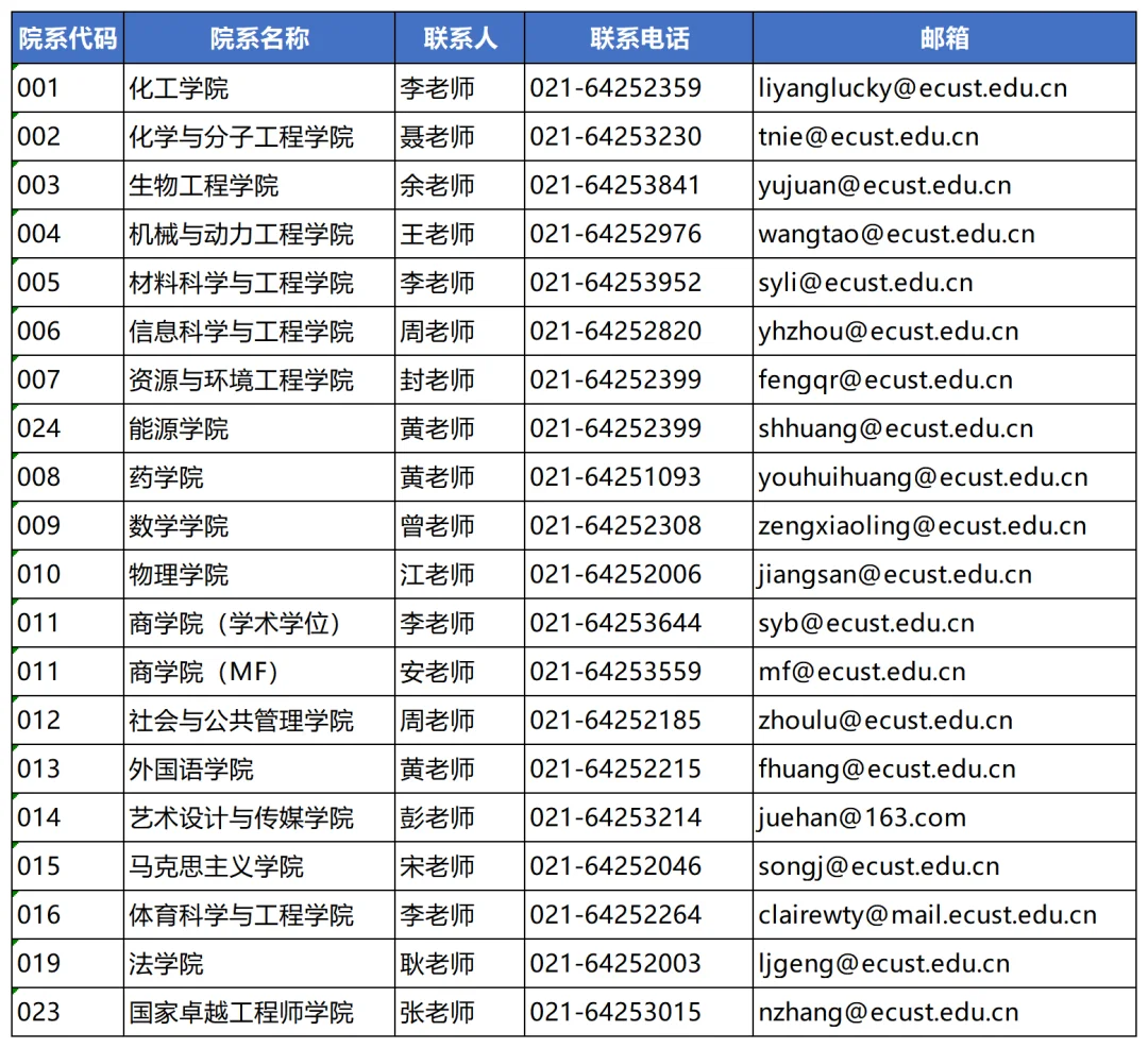通知图片2