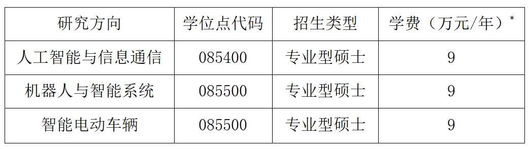 通知图片4