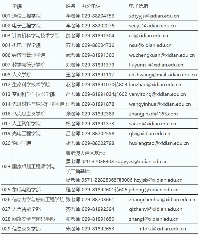 通知图片1