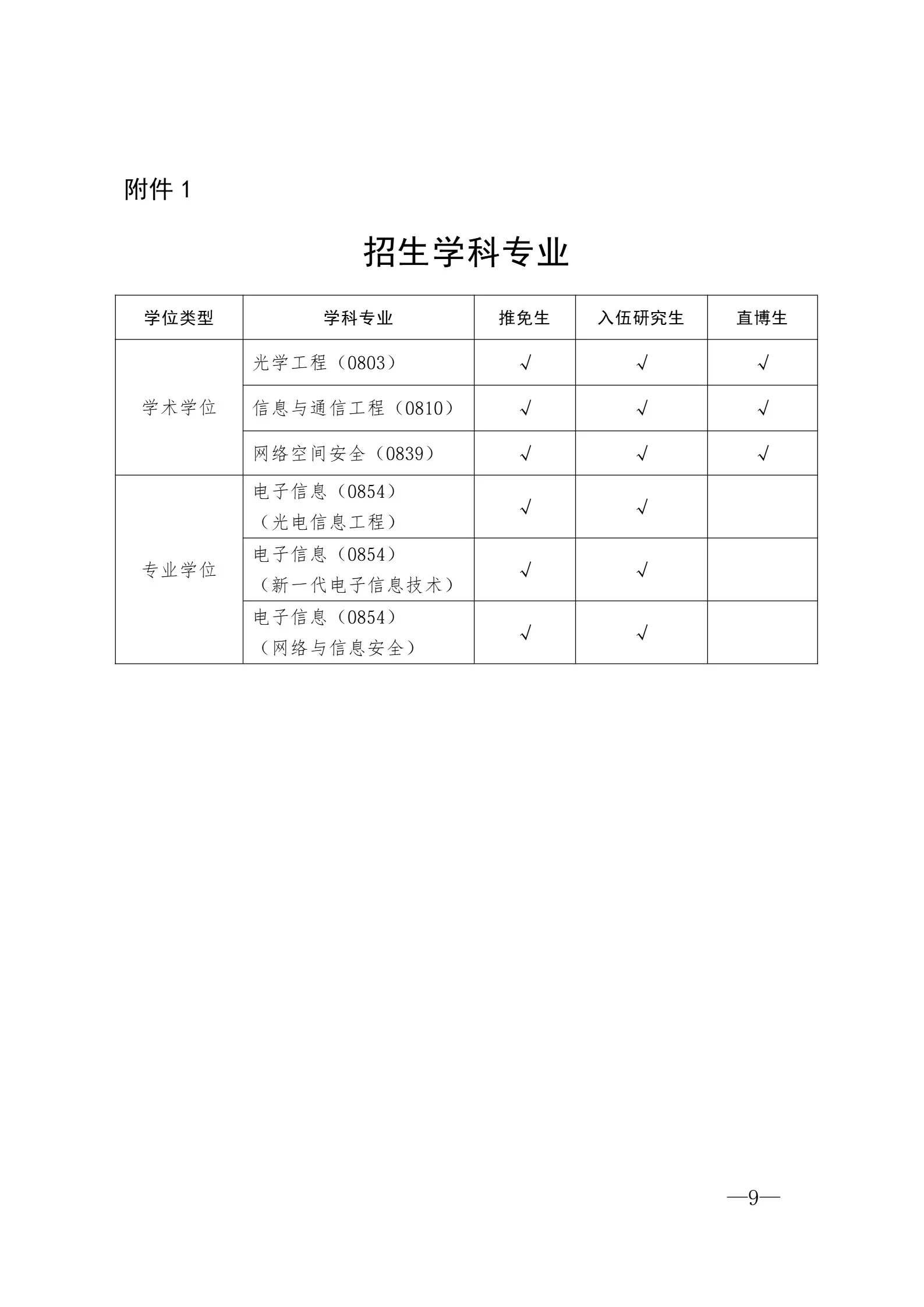 通知图片1