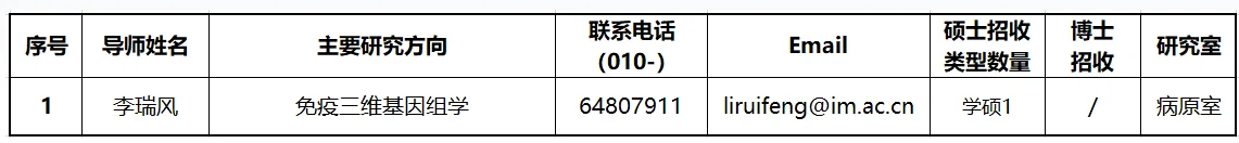 通知图片1