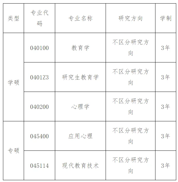 通知图片1
