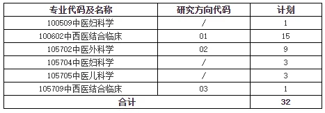 通知图片1