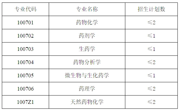 通知图片1